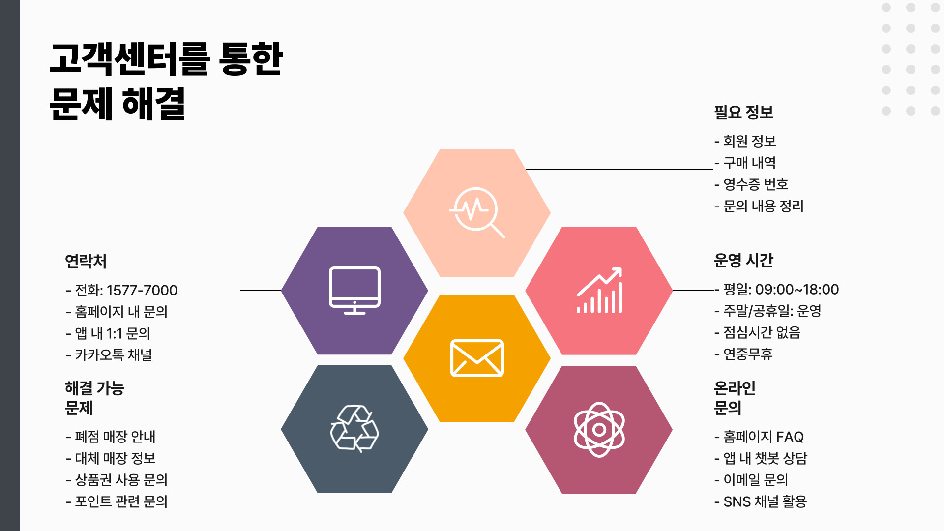홈플러스 폐점 소식과 대처법 총정리