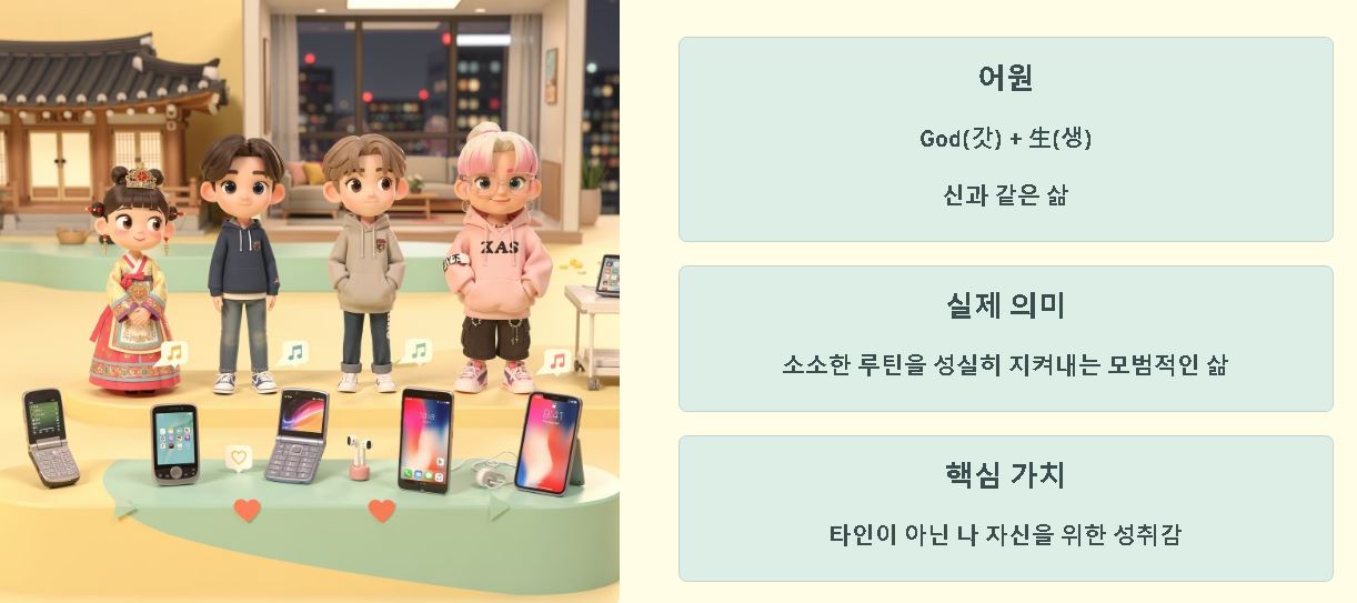 갓생 뜻