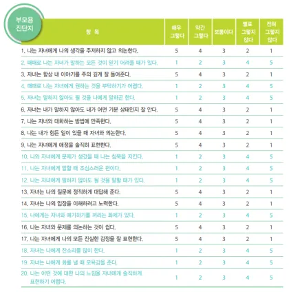 부모자녀 의사소통 방법 10가지 사춘기 대화법_3