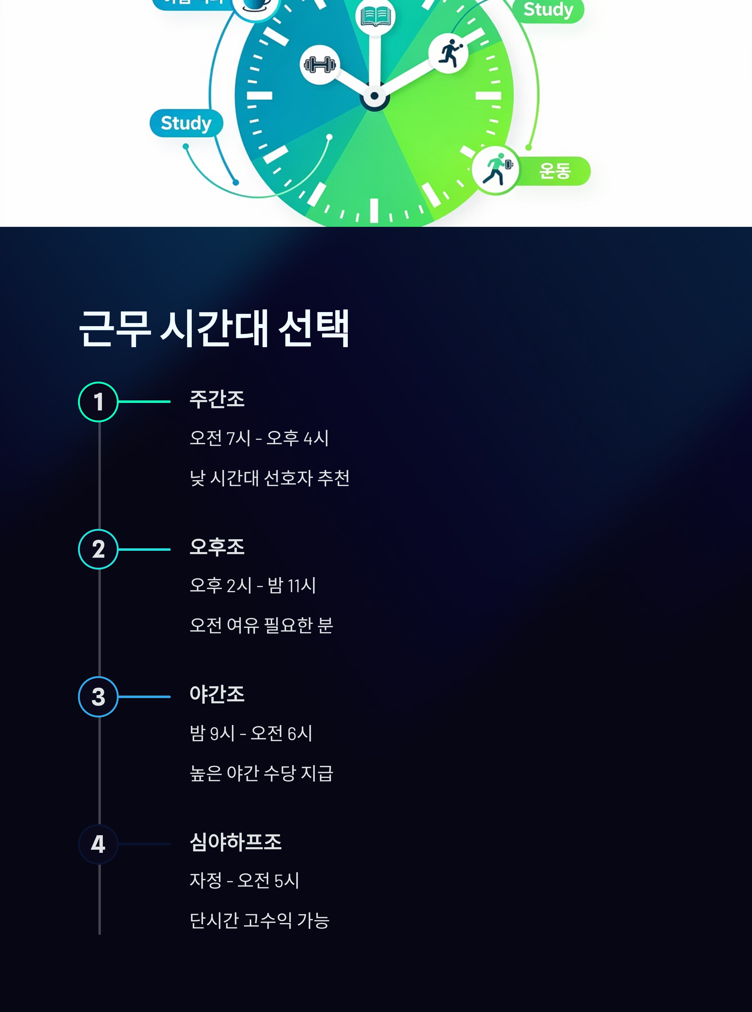 창원 쿠팡 알바