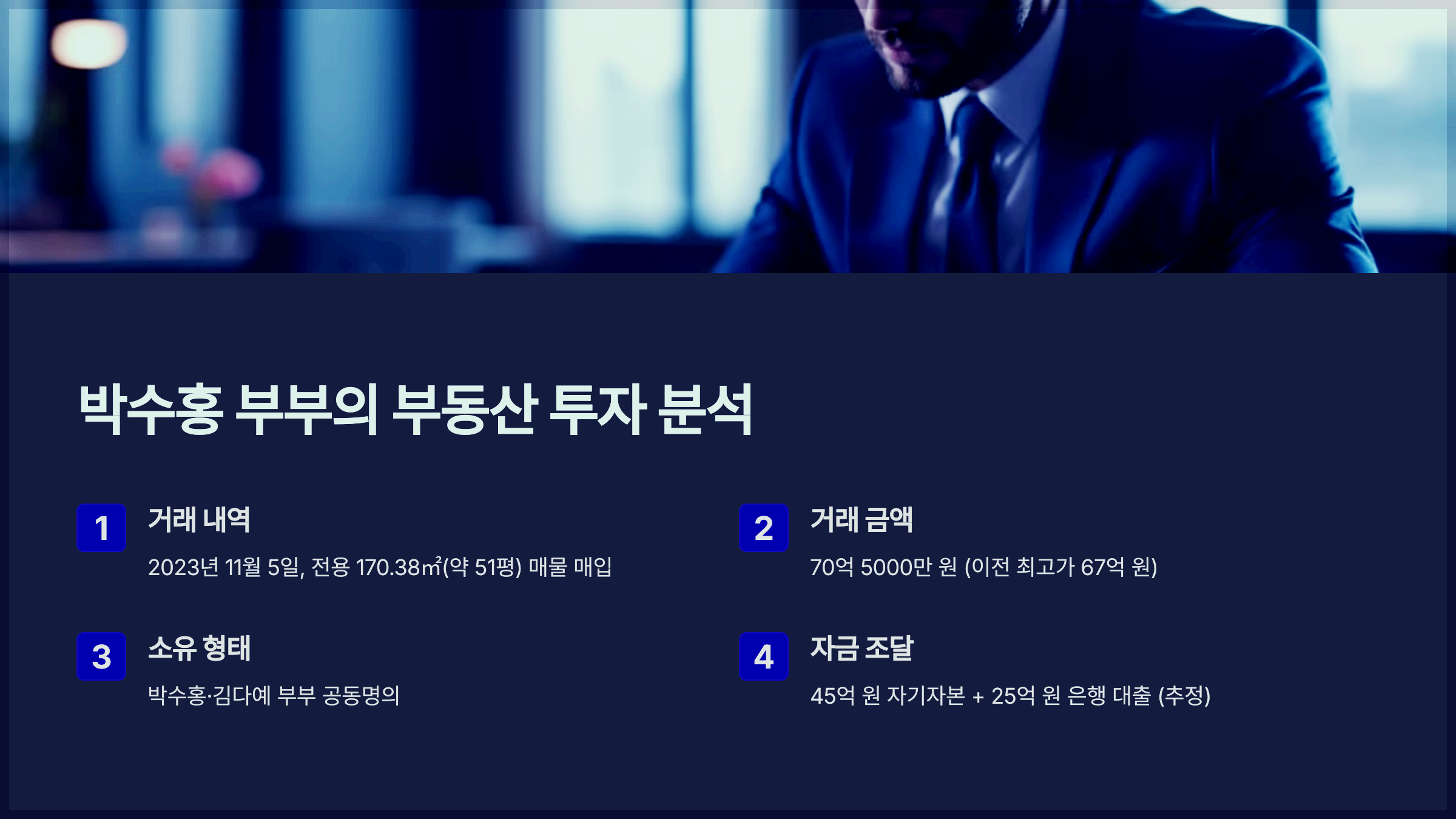 박수홍 부부의 부동산 투자 분석
