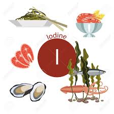 요오드 보충제를 먹을때 주의사항