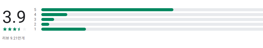 스코어센터 LIVE 어플, 스포츠 라이브스코어, 실시간 문자중계