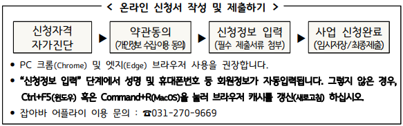 경기도 청년 면접수당 신청 방법