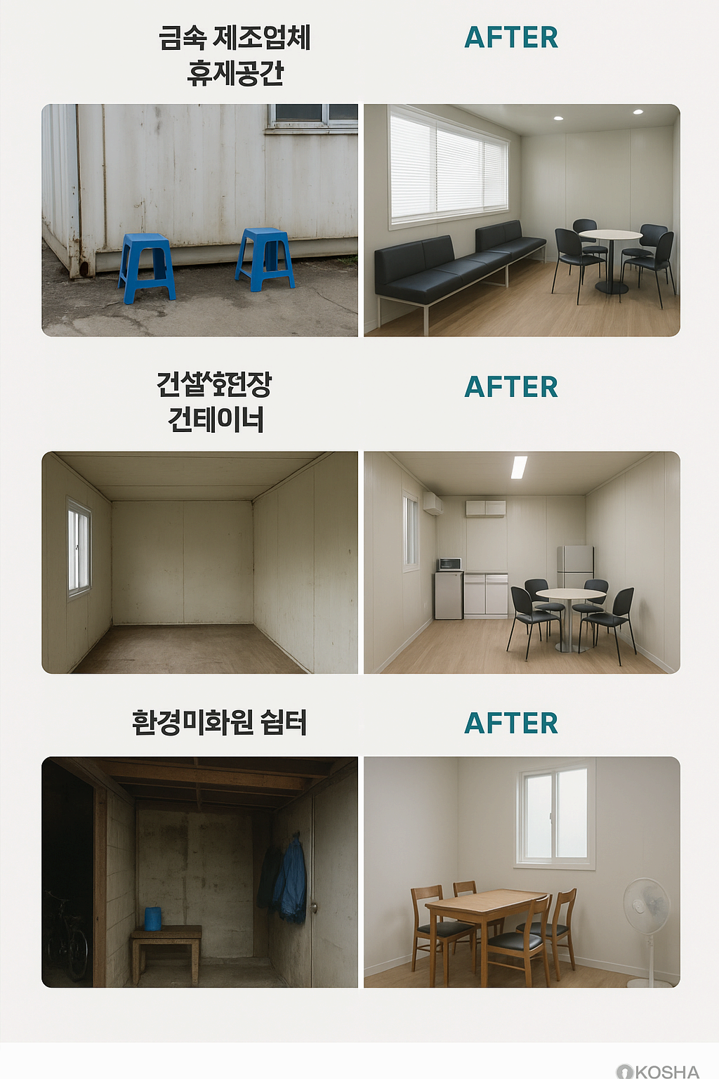 최대 2,000만원 지원! 중소사업장 휴게실 설치, 이렇게 신청하세요!