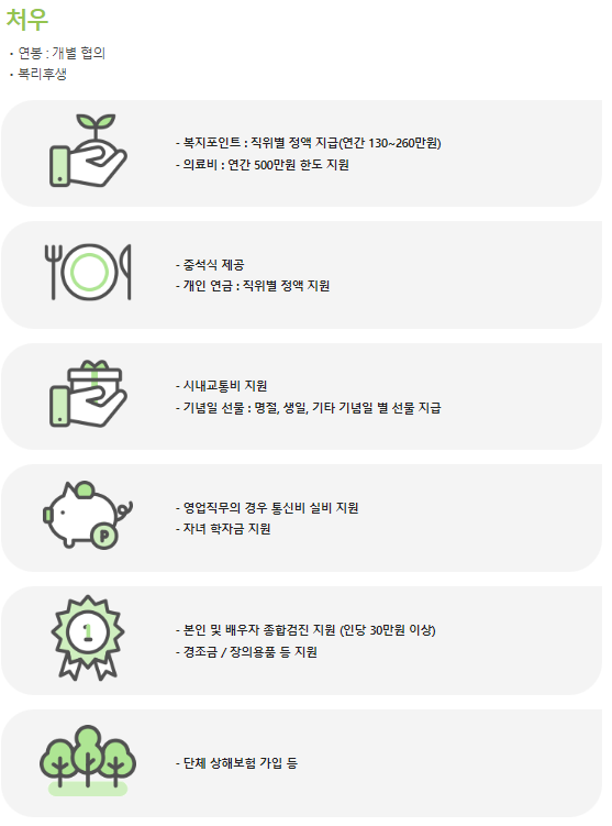 현대무벡스 채용 총정리