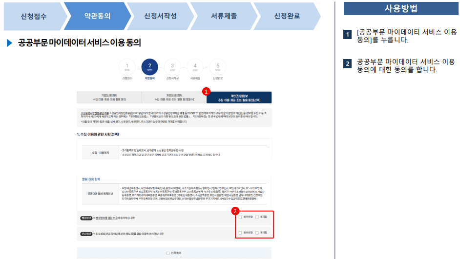 소상공인 정책자금 신청방법