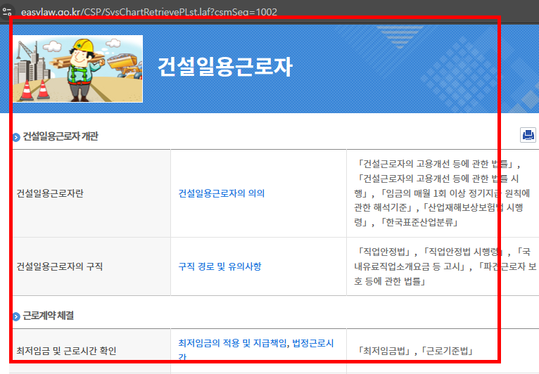 일용직 퇴직금 지급규정 확인하기