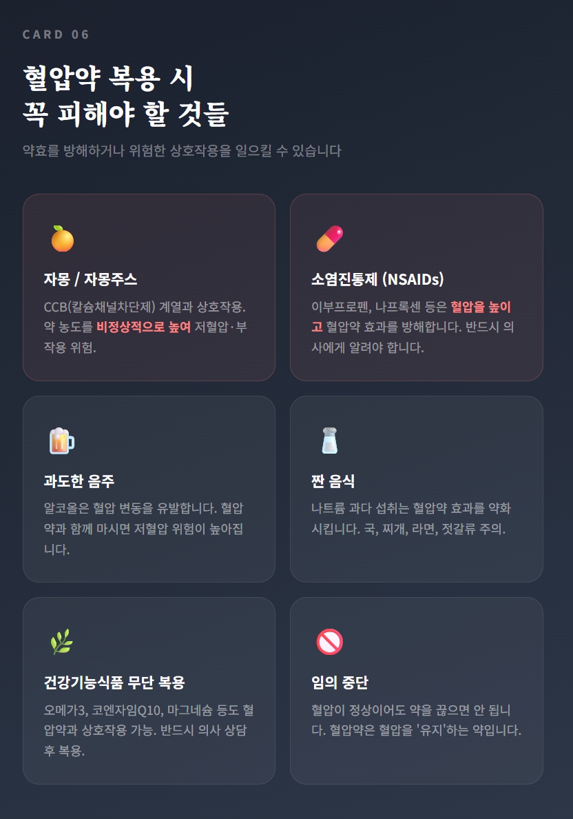 혈압약 먹는시간