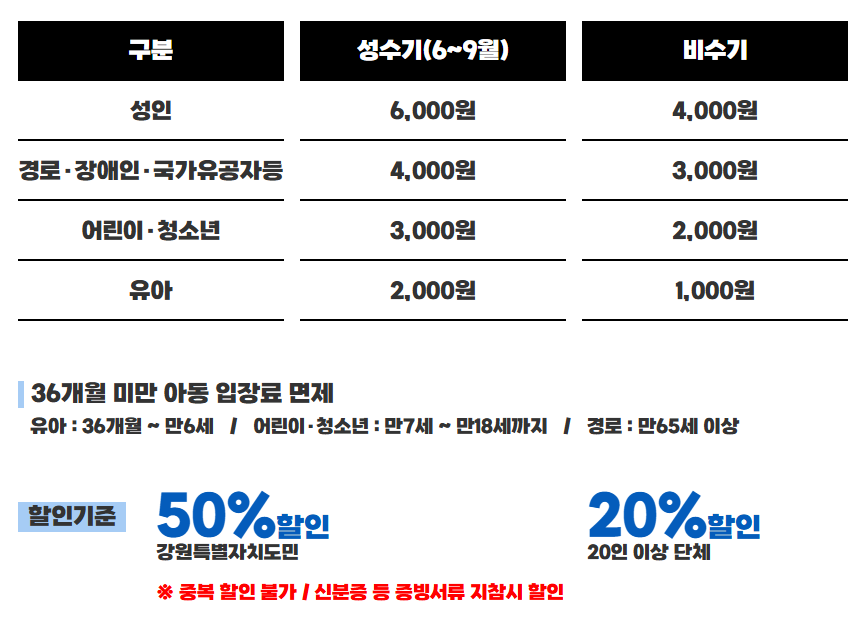 2025 강원도 동해 아이와 함께 가볼만한곳&amp;#44; 무릉별유천지&amp;#44; 라벤더 축제 총정리