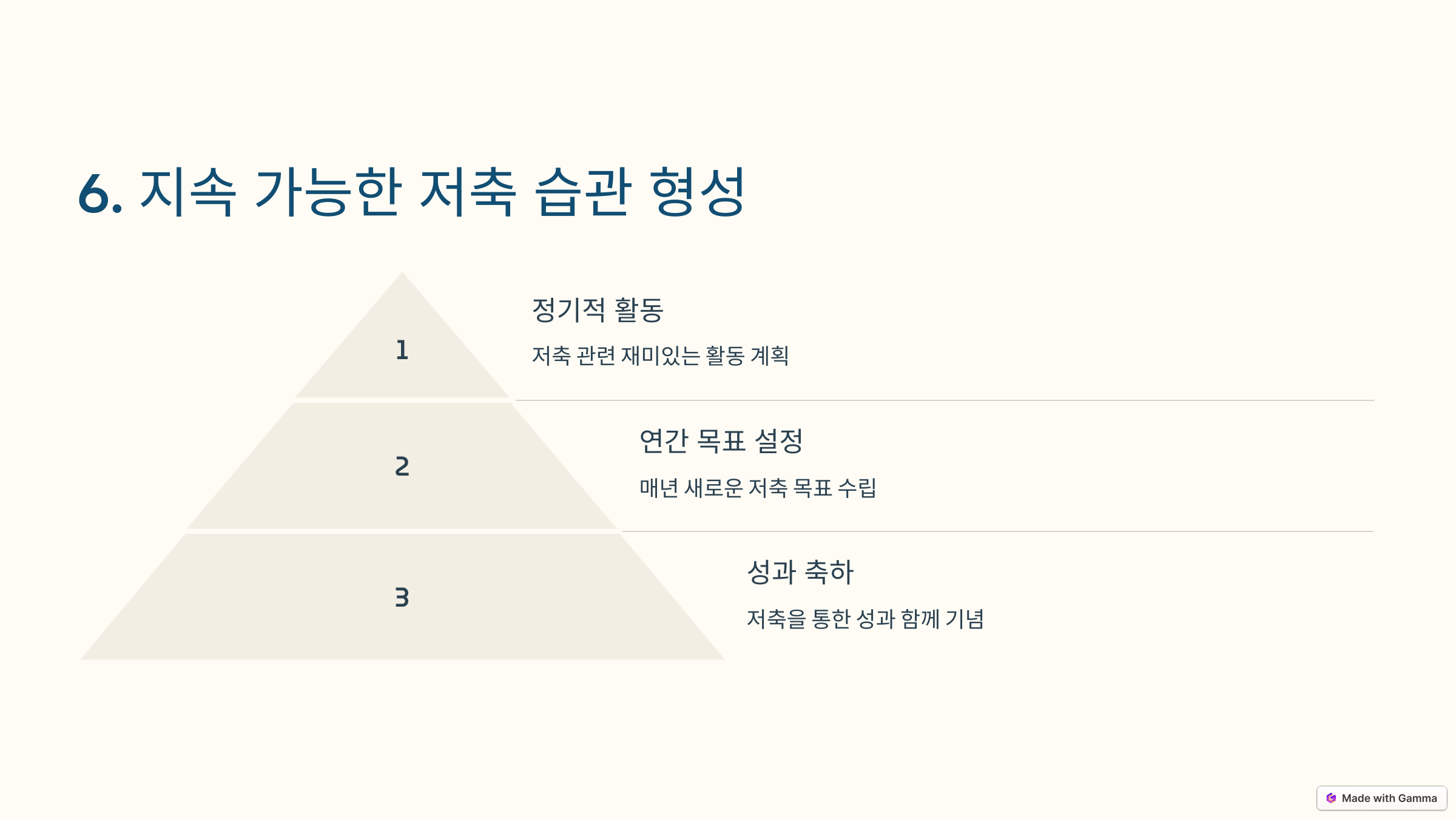 지속 가능한 저축 습관 ppt 화면입니다.
