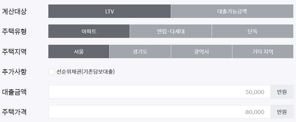 LTV-계산방법