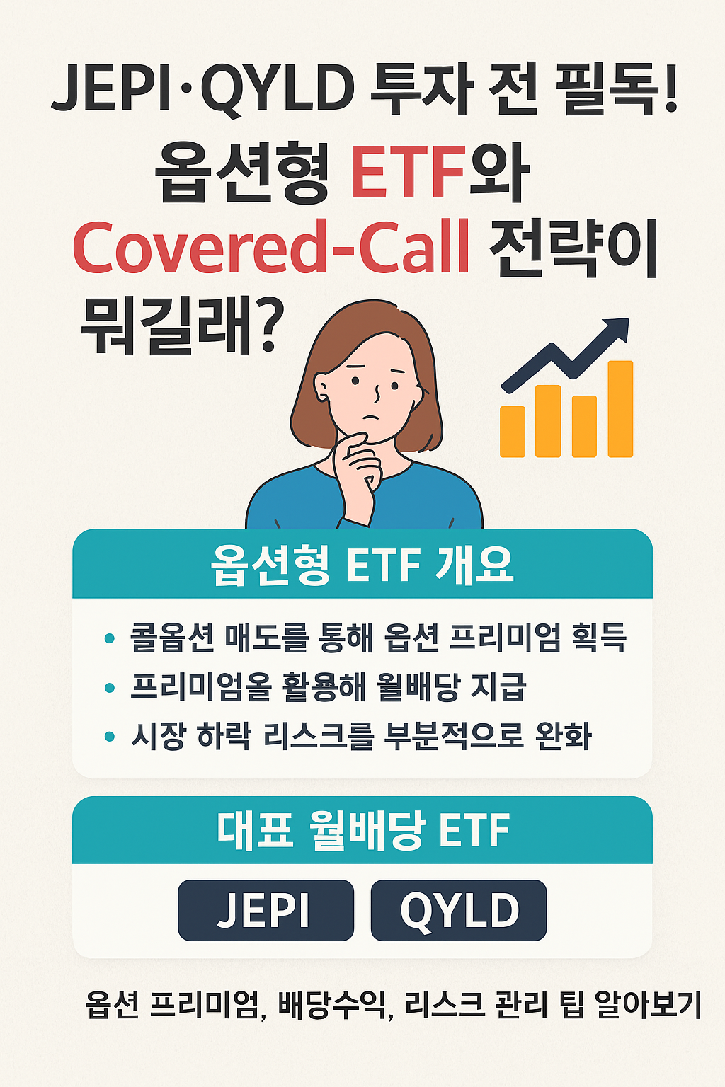 옵선형ETF와 커버드콜전략