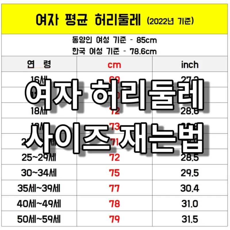 허리사이즈 계산법 바지사이즈표로 알아보는 인치 측정_8