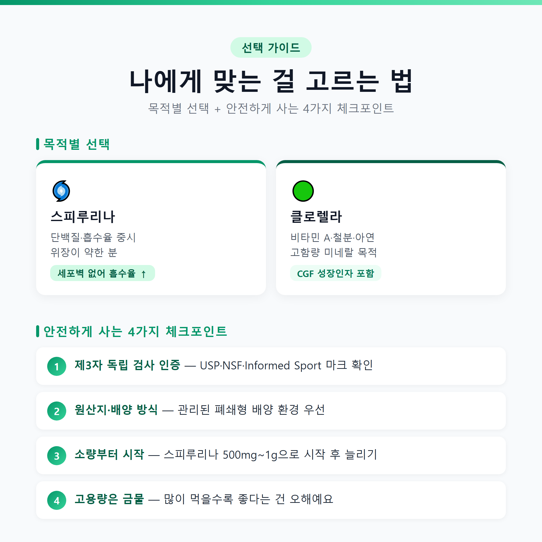 스피루리나 클로렐라 목적별 선택 가이드와 안전하게 고르는 4가지 체크포인트
