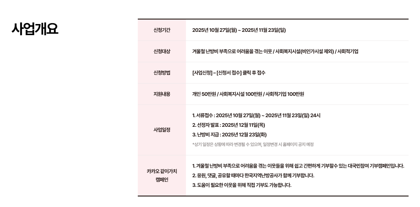 사랑on난방비 지원신청 금액 및 신청방법 총정리