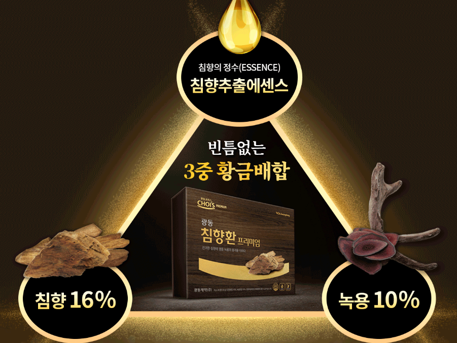 침향환 효능&amp;#44; 가격&amp;#44; 모든 것!(광동 침향환 집중 분석) 