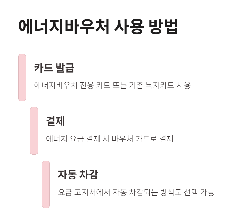 사용 방법 및 잔액 조회