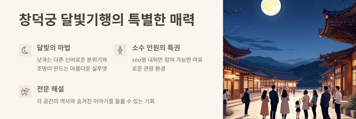 창덕궁 달빛기행 예매