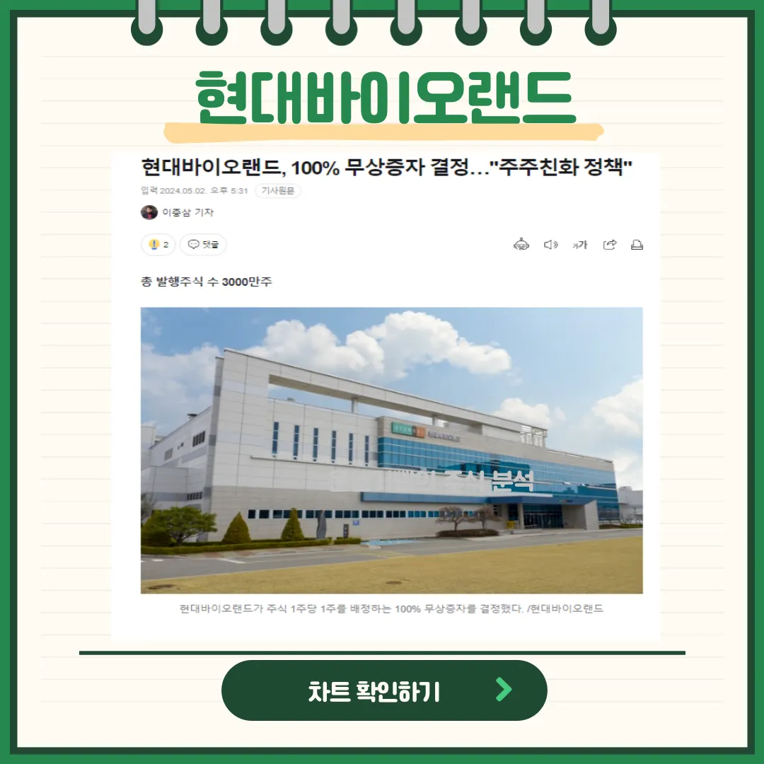 현대바이오랜드 뉴스