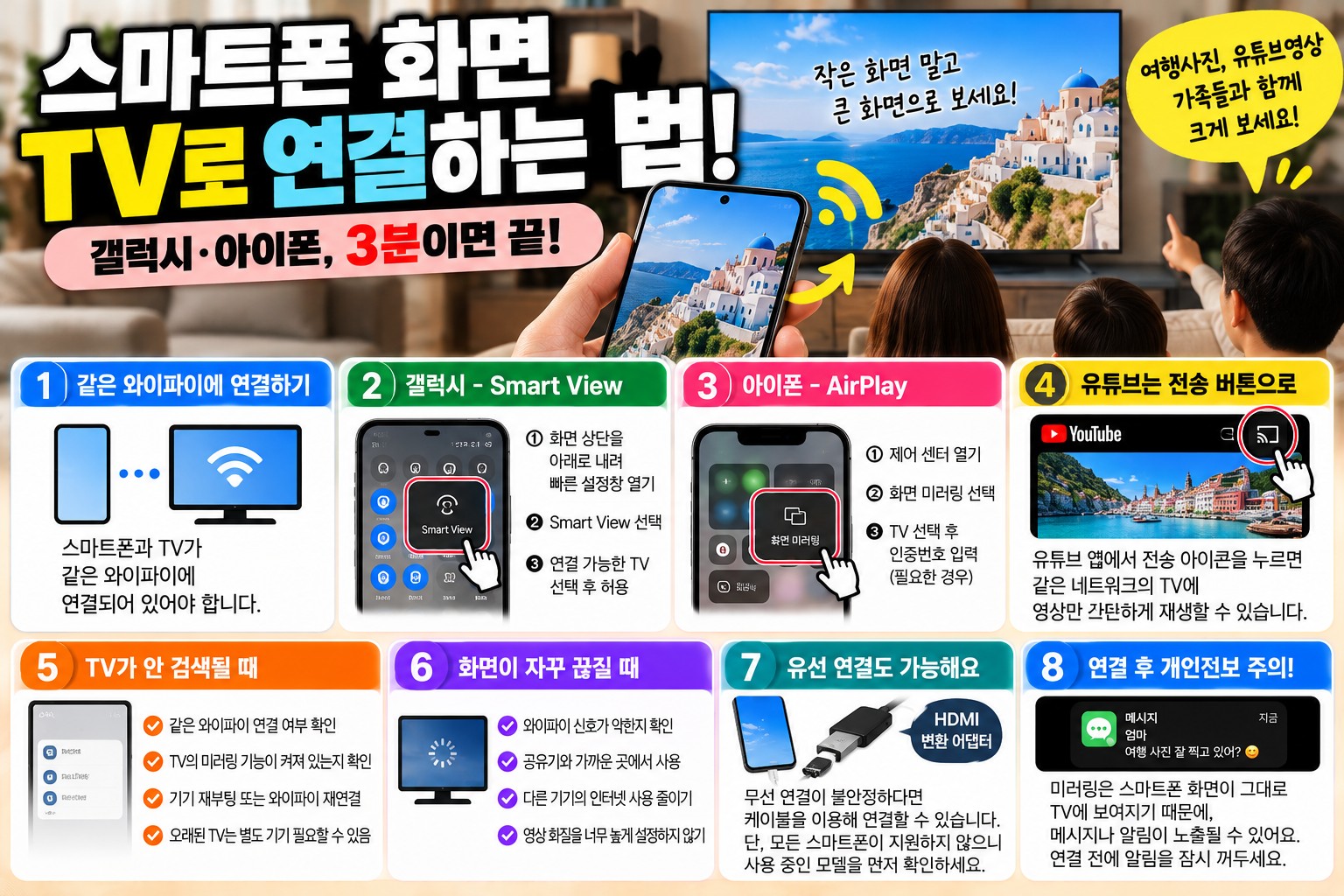 스마트폰미러링