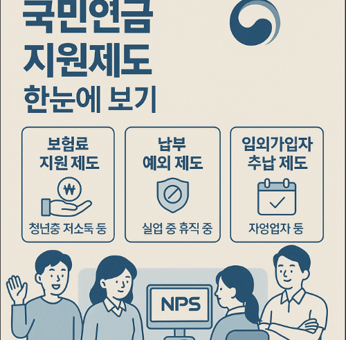 연금 지원제도 사진