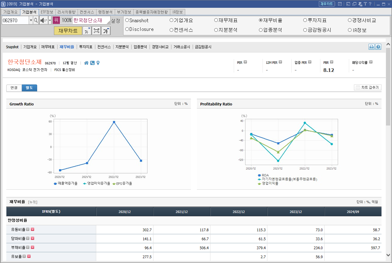 한국첨단소재 주가 양자컴퓨터 관련주