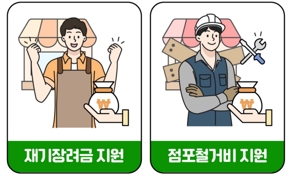 소상공인 폐업지원금 신청