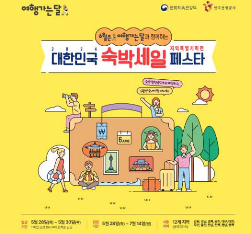 숙박 세일 페스타 할인 쿠폰 발급 총정리