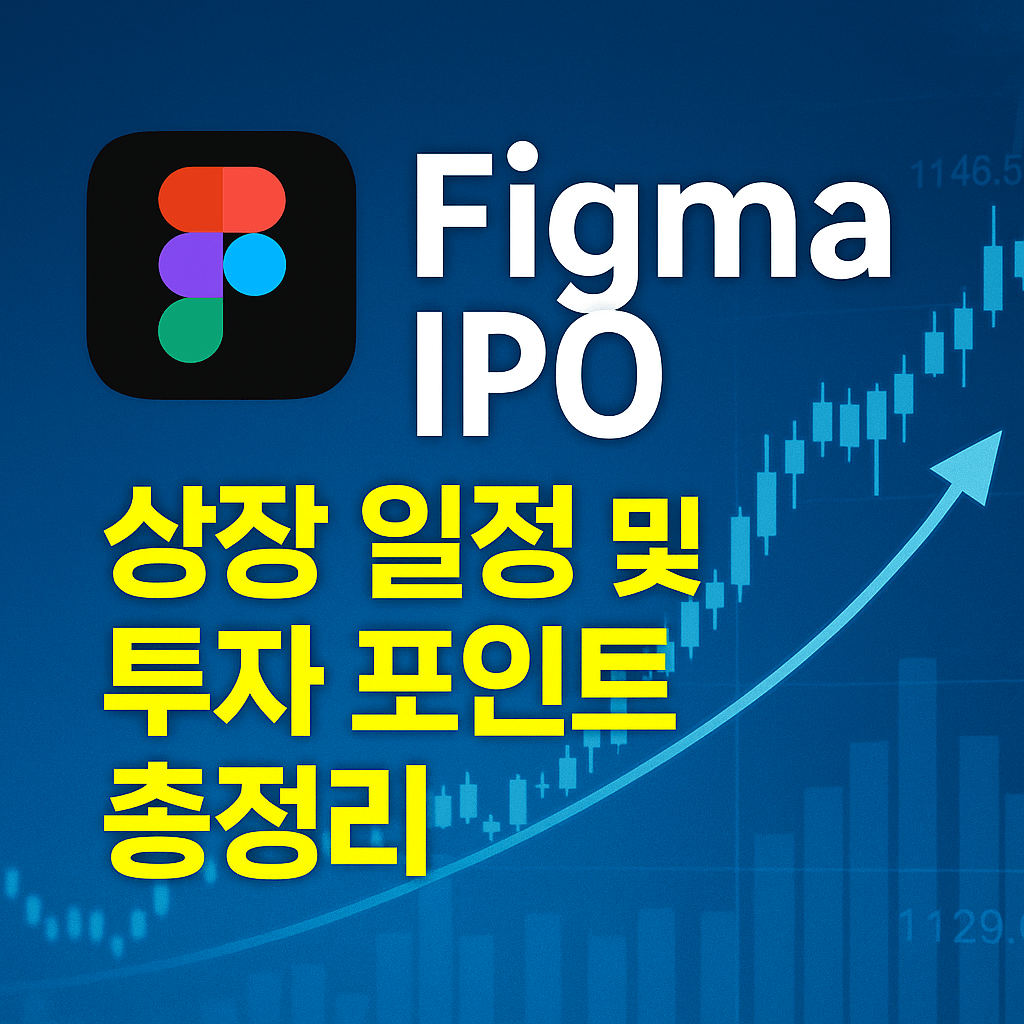 figma 상장 일정 및 투자 포인트
