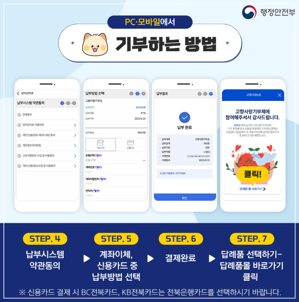 고향사랑기부제 이용 방법&amp;#44; 기부자 혜택 정리 / 고향에 기부하고 100% 답례품도 받자