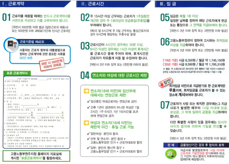 필수 노동법 중 퇴직급여, 육아휴직, 해고예고에 관한 상세 내용