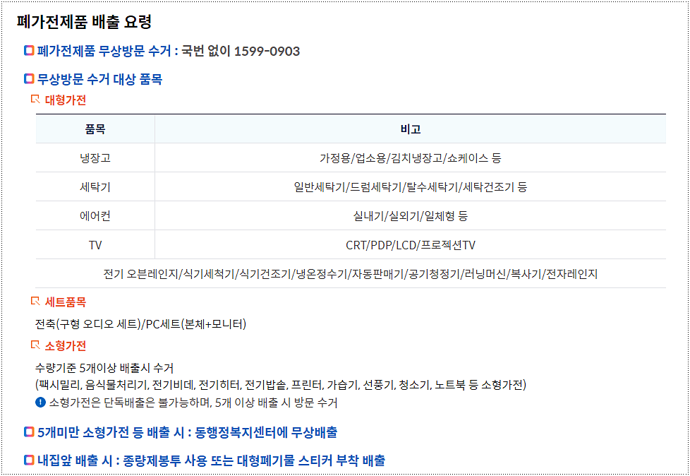 폐가전제품 배출 요령