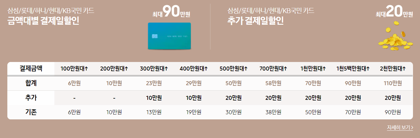 삼성전자 세일 페스타 TV 구매혜택