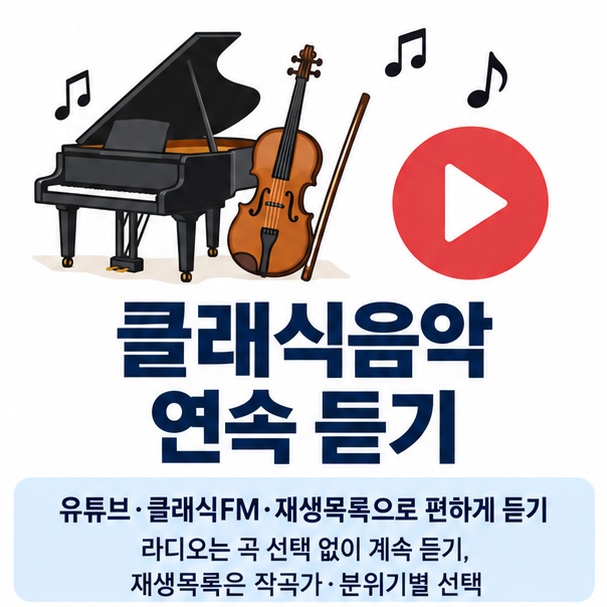 클래식음악 연속 듣기와 유튜브 클래식FM 재생목록 반복재생 방법을 보여주는 음악 교육용 이미지