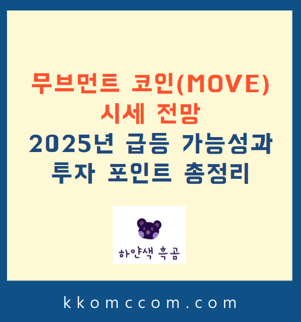무브먼트 코인 시세 전망 관련 포스팅 섬네일