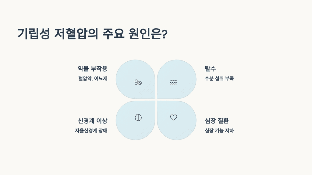 2. 기립성 저혈압의 주요 원인은?
