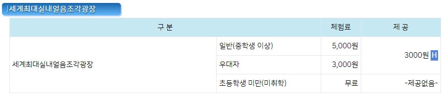 2025 화천 산천어축제 사전예약 일정 주변 가볼만한 곳