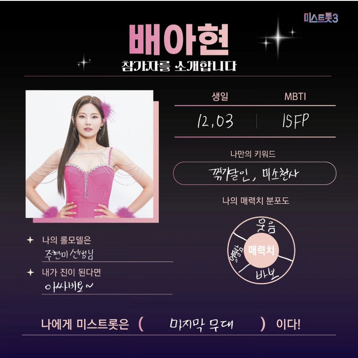 미스트롯3 투표하기