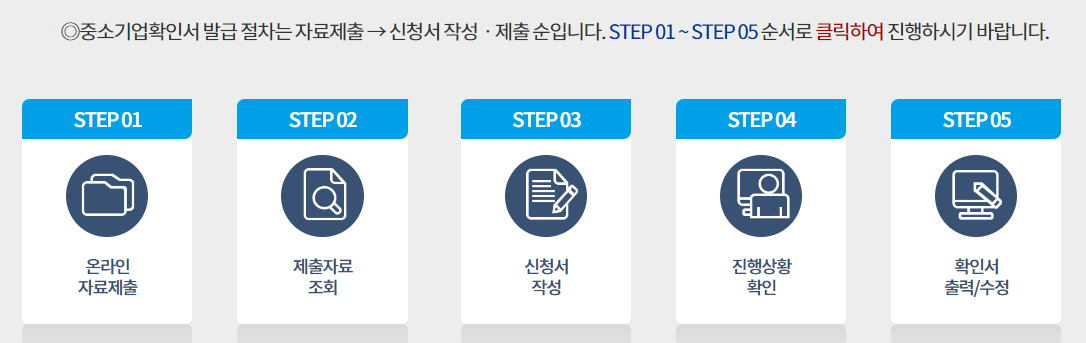 소상공인확인서 발급 방법