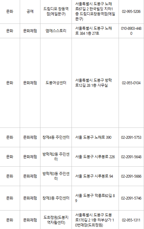 도봉구 문화누리카드 사용처