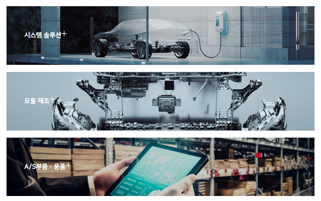 현대모비스 채용