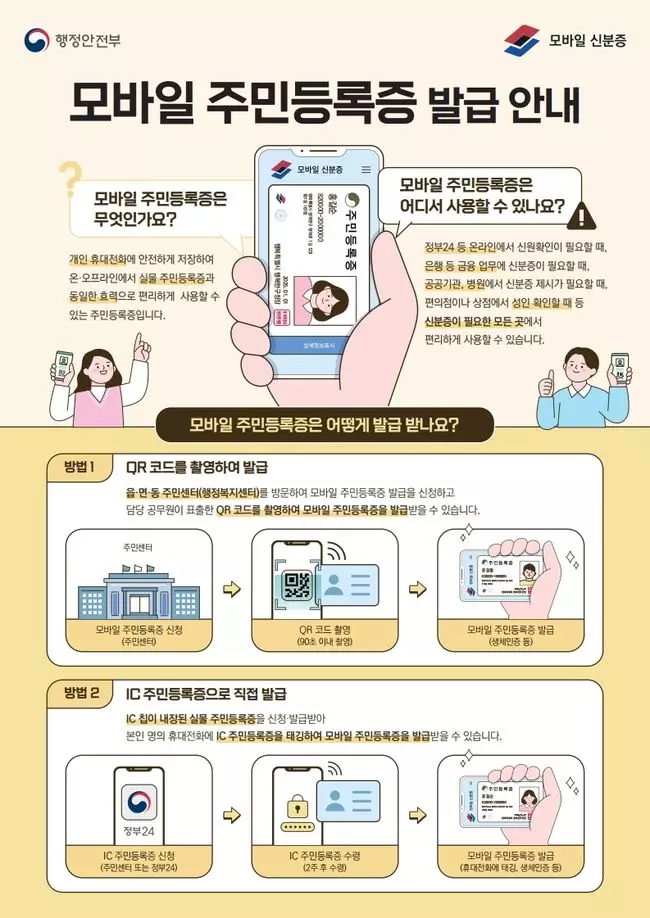 모바일 주민등록증 발급 안내