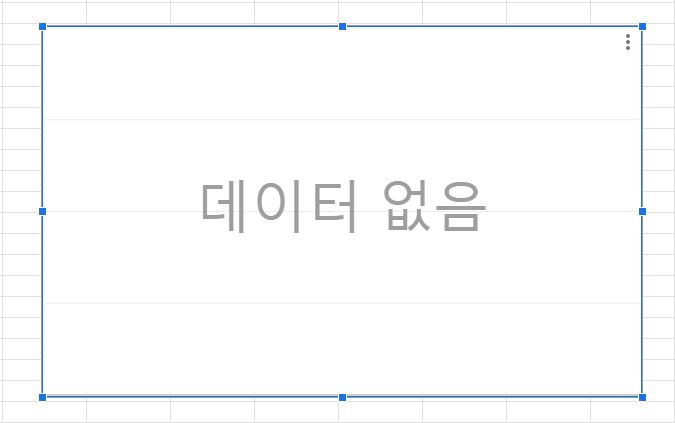 빈 그래프