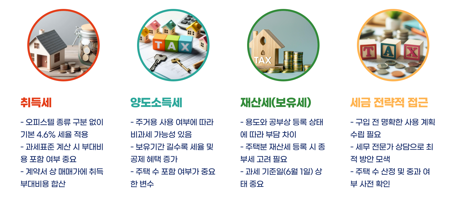 오피스텔 취득세 · 양도세 · 재산세 및 업무용 주거형 취득세 차이점 총정리 블로그 글 이미지 4