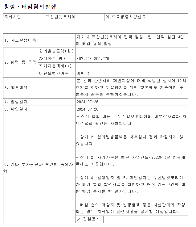 두산밥캣 횡령 공시