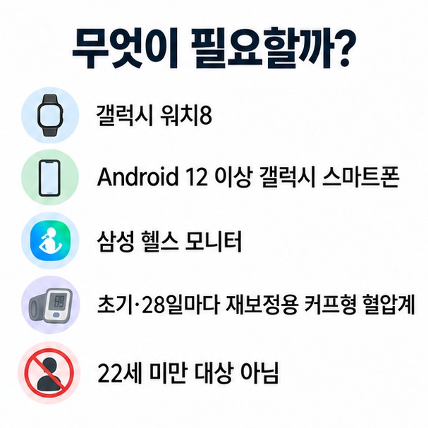 갤럭시 워치8 Android 12 이상 갤럭시 스마트폰 삼성 헬스 모니터 커프형 혈압계 22세 이상 등 혈압 측정 준비 조건을 정리한 표