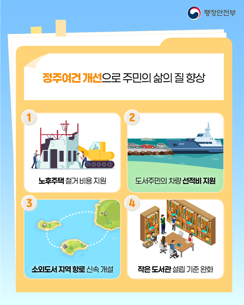 인구감소지역특례3