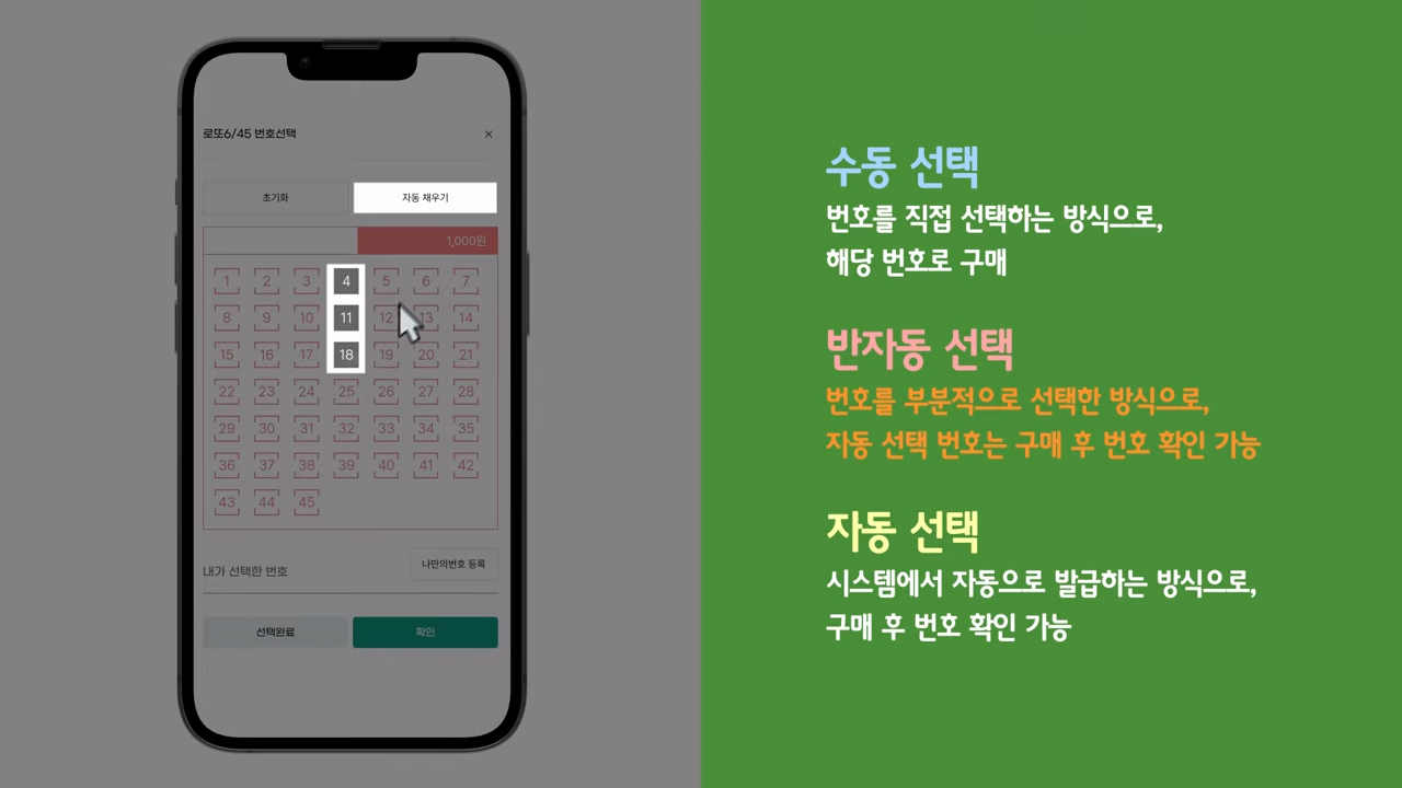 로또복권 모바일 구매