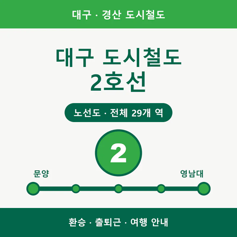 대구 지하철 2호선 노선도